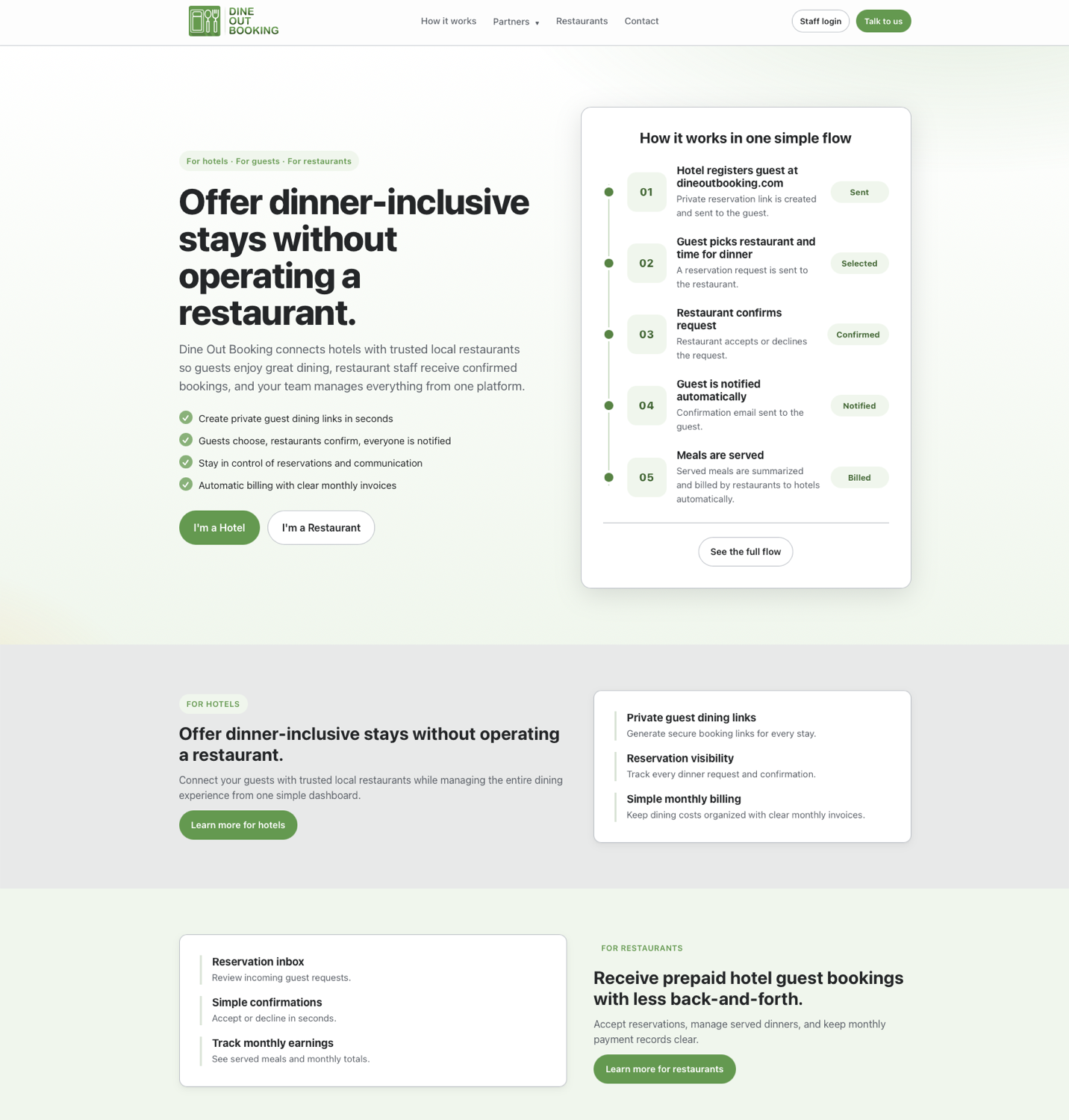 Dine Out Booking public website explaining the dinner-inclusive hotel booking experience